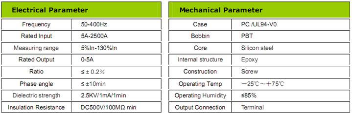 AMC Series Low Voltage Current Transformer 1